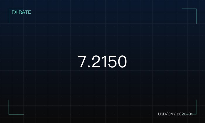 INR/CNY 牌价