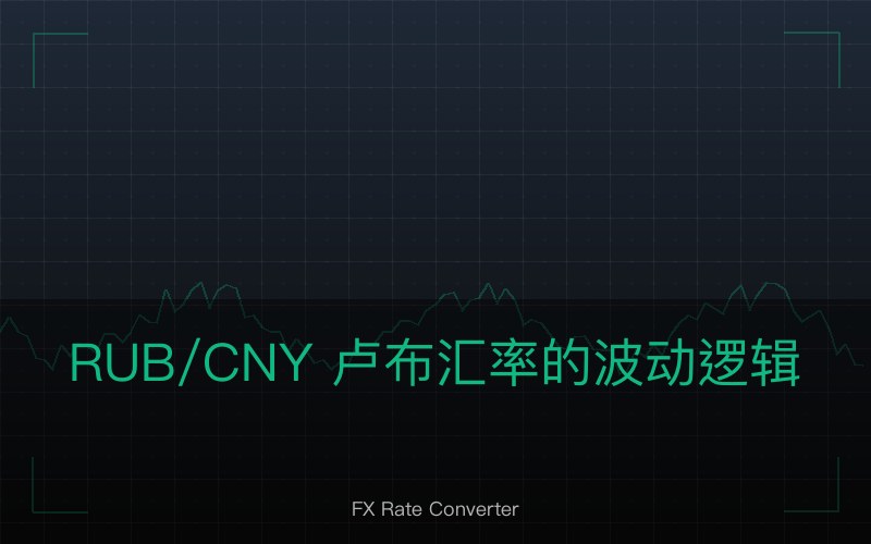 RUB/CNY 卢布汇率的波动逻辑